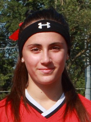 FENICI, Cristina Elena Minodora