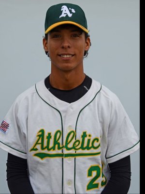 PERDOMO EIZMENDIZ, Rafael Orlando