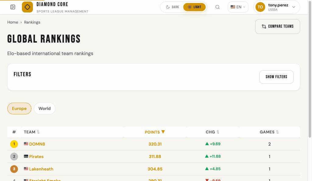 Rankings page with Elo-based team ratings
